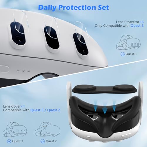 ALAFLY 2 Set Camera Lens Protector & 1 Lens Cover for Meta Quest 3, VR Accessories Included Transparent Tempered Glass Lens Films, Soft Durable Lens Cover