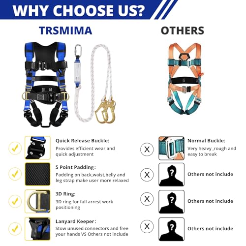 TRSMIMA Safety Harness Fall Protection - Roofing Harness Kit Men Full Body Construction Harness with Lanyard for Work Upgrade 4 Quick Buckles