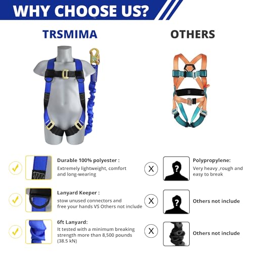 TRSMIMA Safety Harness Fall Protection - Full Body Construction Roofing Harness Kit Attached 6 ft Lanyard ANSI OSHA