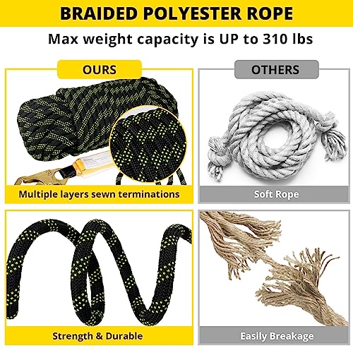 TRSMIMA Rope Harness Safety Lanyard：50ft Vertical Roofing Rope With Grab Snap Hooks Shock Absorber - Fall Protection Tree Climbing Line Kit Heavy Duty Roof Safety Equipment ANSI CE