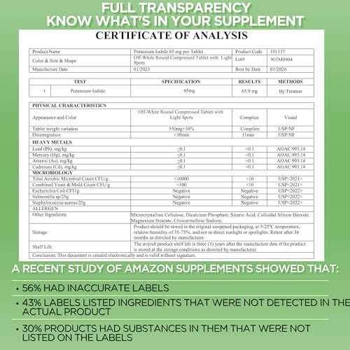 ThyroShield Potassium Iodide Tablets - 130mg Iodine Tablets for Radiation Protection | USA Made Nuclear Fallout Pills KI Pills YODO Naciente 120 Tablets