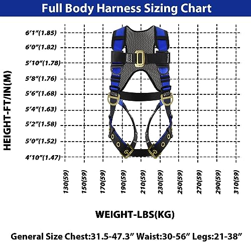TRSMIMA Safety Harness Fall Protection - Fall Arrest Climbing Roofing Work Belt with Back Shoulder Padded D-Ring Grommet Legs Approved OSHA ANSI