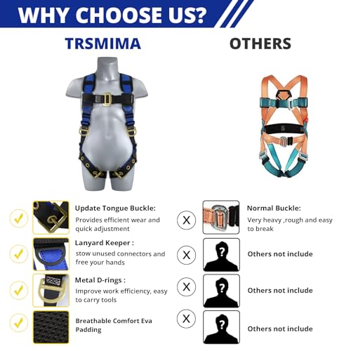 TRSMIMA Safety Harness Fall Protection - Fall Arrest Climbing Roofing Work Belt with Back Shoulder Padded D-Ring Grommet Legs Approved OSHA ANSI