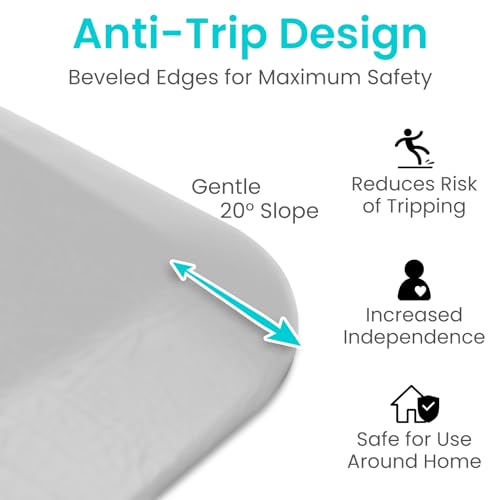 Vive Fall Mat - 72" x 24" Bedside Fall Safety Protection Mat for Elderly, Senior, Handicap - Prevention Pad Reduce Risk of Injury from Impact - Prevent Bed Falling - Anti Fatigue, Standing Non Slip