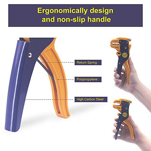 VCELINK 2-in-1 Wire Stripper and Cutter Combo