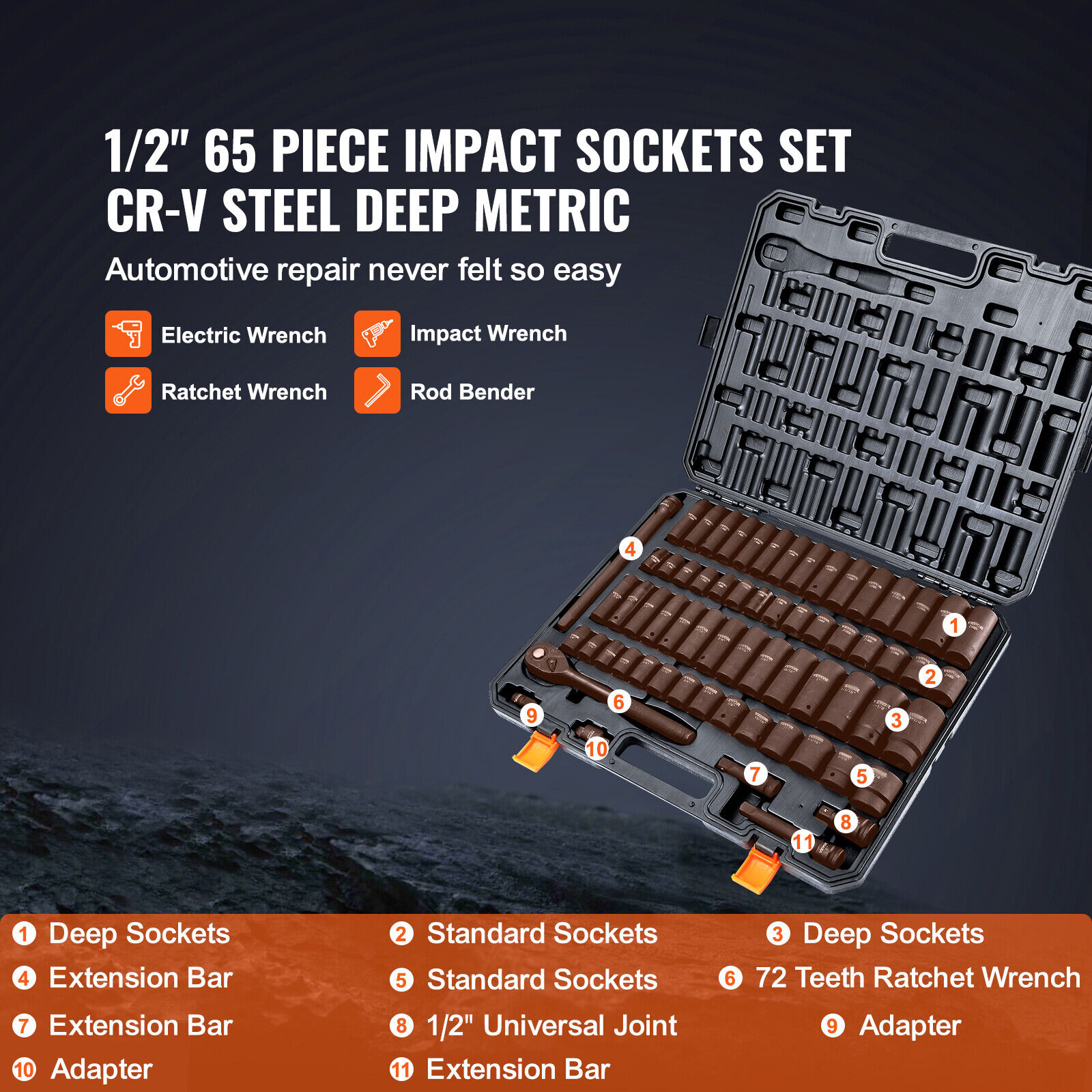 Impact Sockets Set 65pcs 6 Point 1/2in Drive Bit Ratchet Tool Kit Case