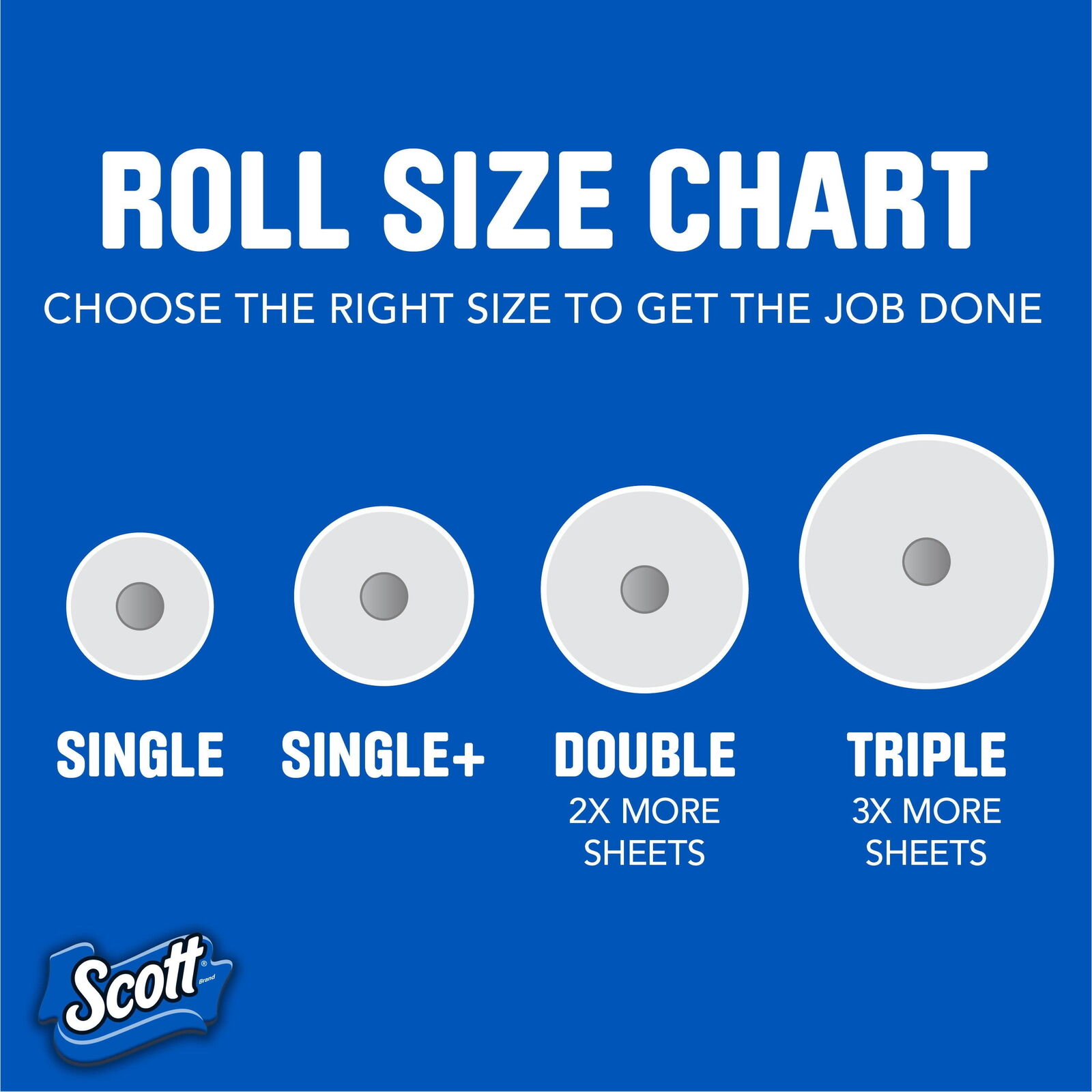 Choose-a-Sheet Paper Towels, 12 Double Rolls