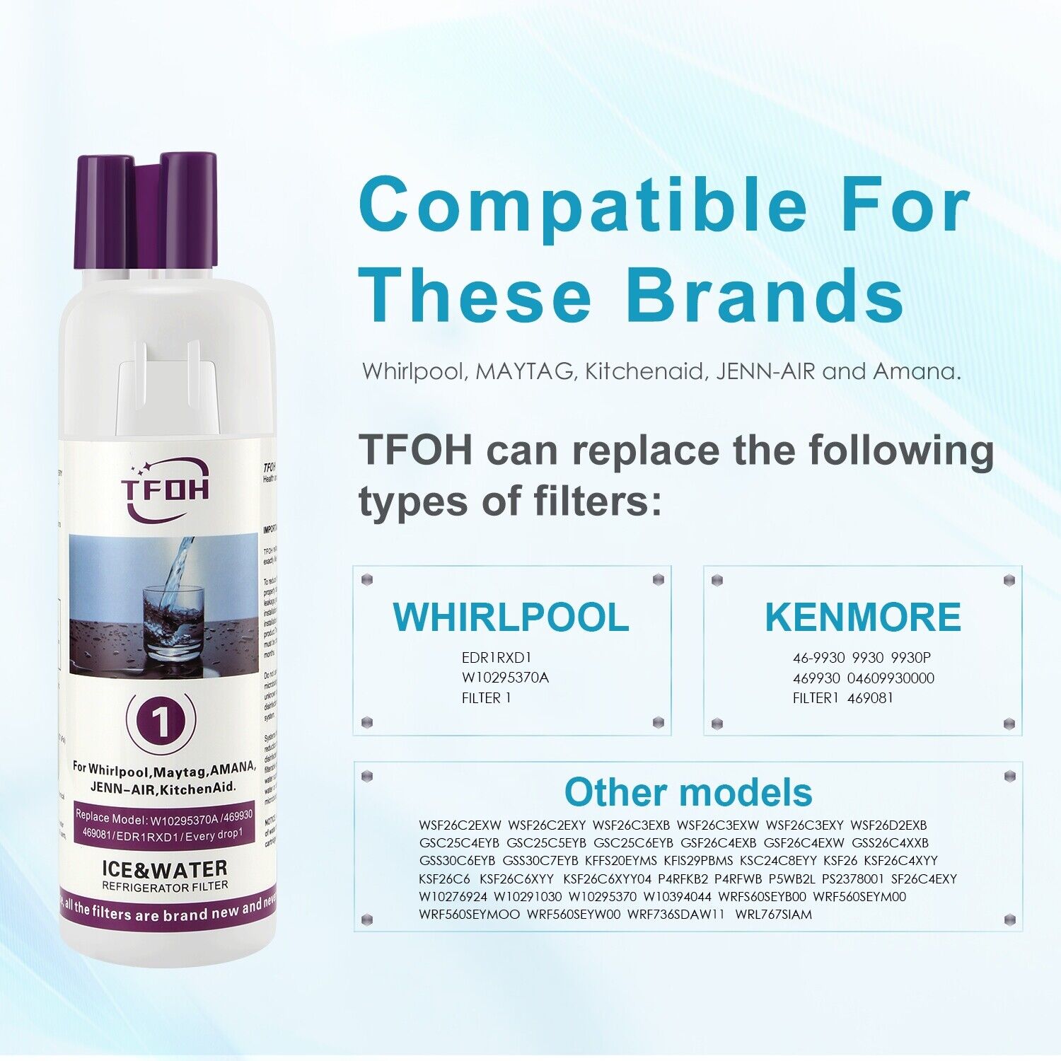 For W10295²370A EDR1²RXD1 Filter 1 9081 Refriger²ator Ice Replacement（3PACK）