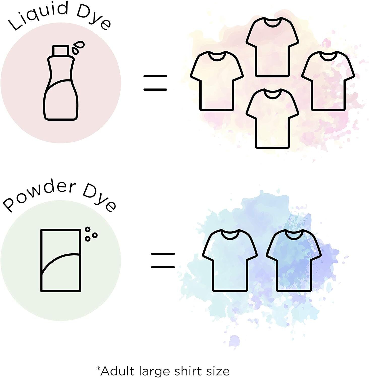 Rit All-Purpose Liquid Dye 8 Oz *Pick A Color* - Same Day Shipping