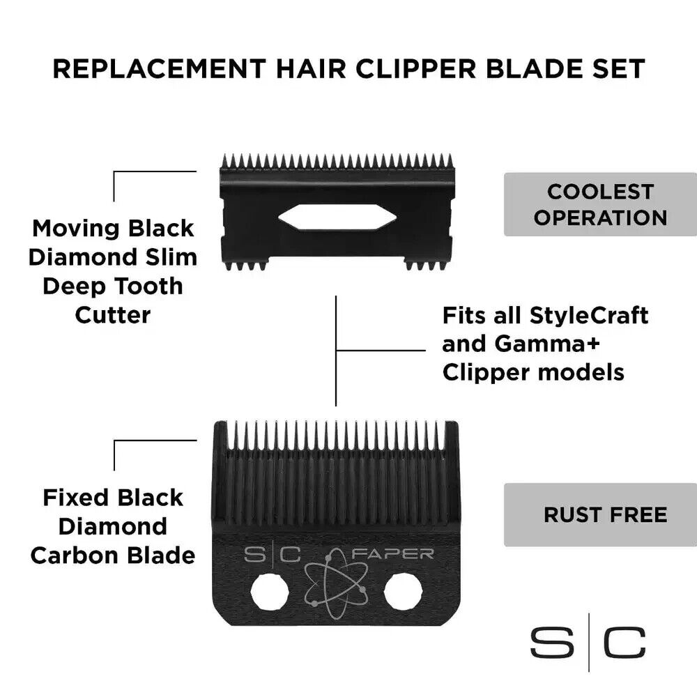 StyleCraft Replacement Fixed Black Diamond Faper Blade Set | SC520B