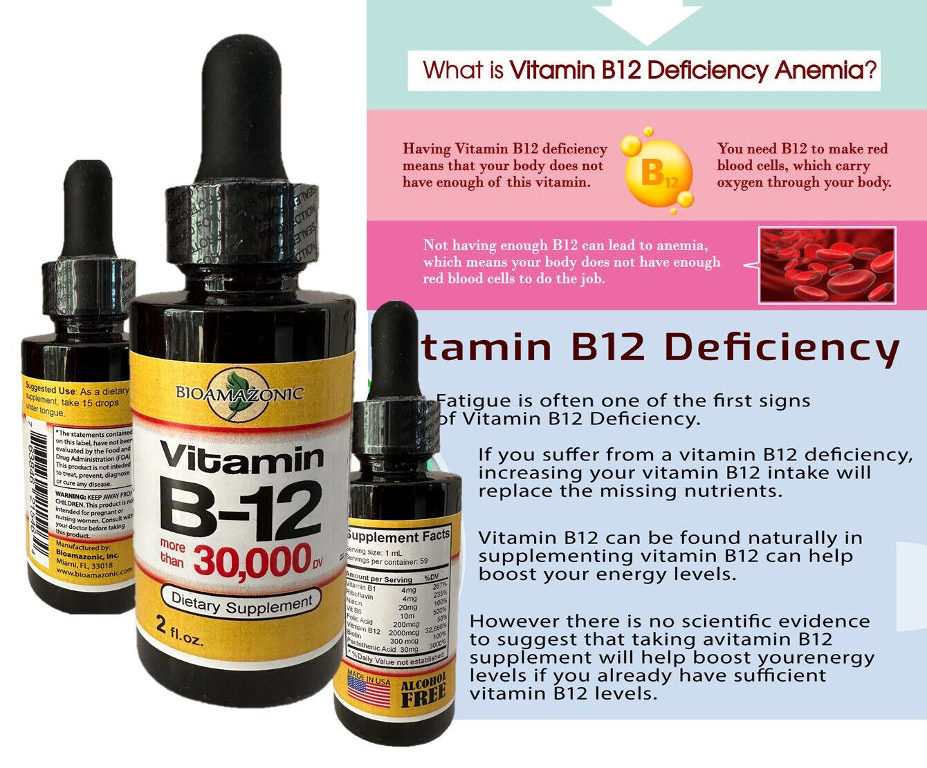 Vitamin B12 Sublingual Liquid Drops 30,000 Natural Energy Booster (2 oz)