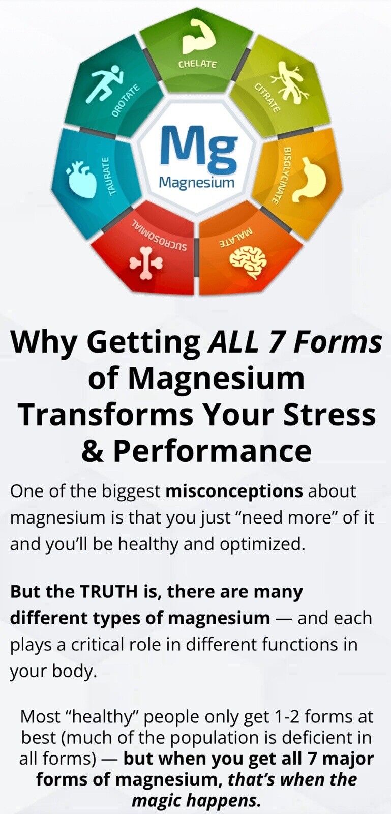 Bioptimizers Magnesium Breakthrough all 7 essential forms 60 caps Free Shipping
