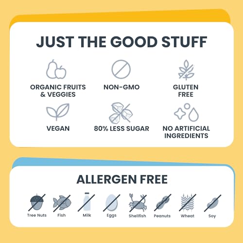 FIRST DAY Kids Daily Multivitamin Gummies – Vitamin A, D3, B6, B12, C, K2 & More to Support Growth, Brain Function, Immunity – Made w/Organic Fruits & Veggies, Only 2g Sugar – 30 Day Supply