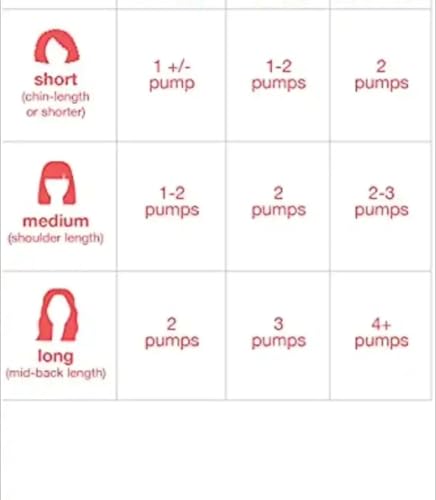 B.Y.O. K 18 Leave-In Repair Hair mask - Restore Dry or Damaged Hair in Just 4 Minutes - 50ml (1.7 fl oz) - Salon-Quality Results at Home