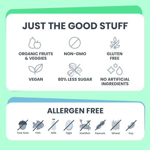 FIRST DAY Teens Daily Kickstart Multivitamin Gummies for Ages 14+ – Vitamins A, B1, B2, B6, E, B12, C, D3 & K2 + Zinc & Folate – Made w/Organic Fruits & Veggies, Only 2g Sugar – 30 Day Supply