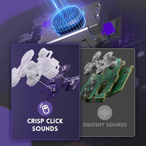 eXtremeRate ABXY Clicky Kit V2 for Xbox Core Controller Custom A B X Y Keys Mouse Clicky Kit for Xbox Series X|S Controller Model 1914, Action Buttons Clicky Kit for Xbox One S/X Controller Model 1708