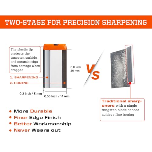 SHARPAL 129N Multipurpose Garden Tool Blade Sharpener