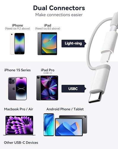 SD Card Reader for iPhone iPad, Dual Connector (Lightning&USB-C) Micro SD Memory Card Reader, 2 in 1 SD and TF Card Adapter Portable Trail Camera Viewer, No Driver Needed, Plug and Play