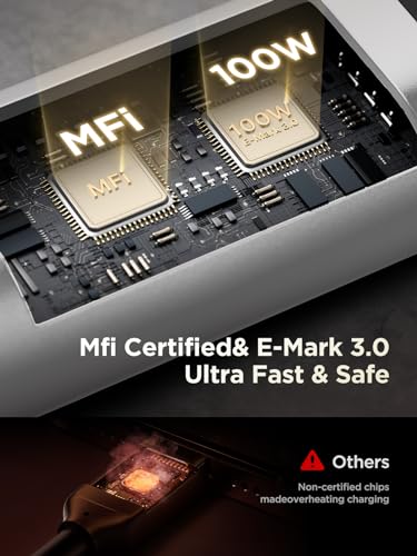 USBC to USBC 100W [10ft/2 Pack] USB C to USB C Fast Charging Cable Braided C to C Charger Cord 5A for MacBook Pro/Air, iPhone 15 Pro Max Plus,iPad Pro,Samsung Galaxy S24 Ultra S23,Pixel,PS5,Switch