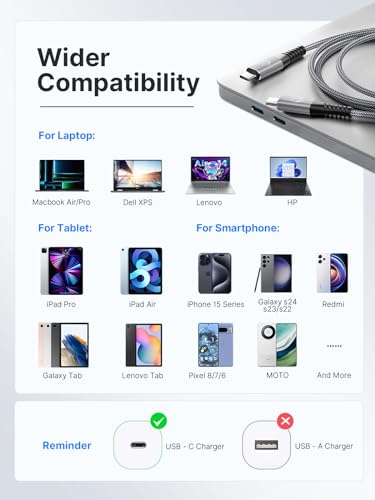 USBC to USBC 100W [10ft/2 Pack] USB C to USB C Fast Charging Cable Braided C to C Charger Cord 5A for MacBook Pro/Air, iPhone 15 Pro Max Plus,iPad Pro,Samsung Galaxy S24 Ultra S23,Pixel,PS5,Switch