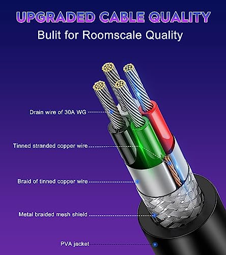 YRXVW Link Cable 16FT for Meta Oculus Quest 3/2/Pro, High-Speed Data Transfer Charging Cord Cable, USB 3.2 A to C Charger Wire for Oculus Quest VR Headsets Gaming PC/Steam VR (10FT)