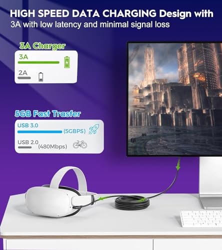 YRXVW Link Cable 16FT for Meta Oculus Quest 3/2/Pro, High-Speed Data Transfer Charging Cord Cable, USB 3.2 A to C Charger Wire for Oculus Quest VR Headsets Gaming PC/Steam VR (10FT)