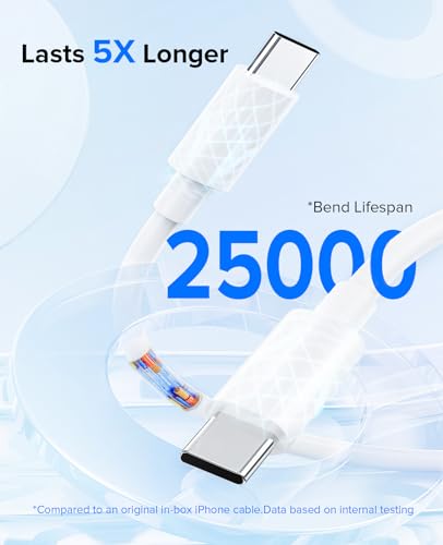 iPhone 15 Charger Fast Charging, iPad Charger 2Pack 20W USB C Fast Wall Charger with 6ft Type C to C Cable for iPhone 15/15 Plus/15 Pro/15 Pro Max/iPad 10/iPad Mini 6/iPad Air5/iPad Pro/AirPods Pro