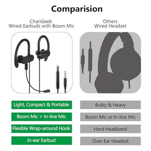 C G CHANGEEK Wired in-Ear Gaming Headset with 3.5mm for Mobile & PC, Xbox Series X/S, Xbox One, PS5, PS4, Playstation, Switch, Lightweight & Secure Fit, Quality Boom Mic for Clear Call