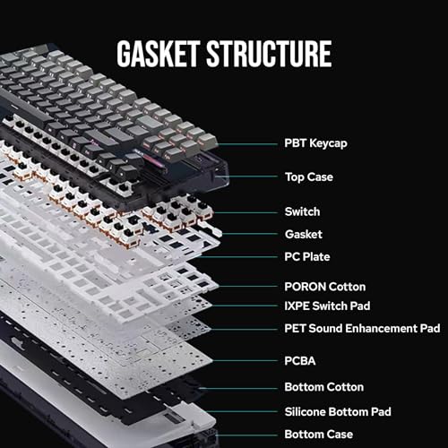 EPOMAKER x Aula F87 Pro Wireless Gasket Mechanical Keyboard, TKL 3 Modes(Bluetooth/2.4ghz Wireless/Tpye-C) Gaming Keyboard, Hot Swappable, Side Printed PBT Keycaps (Black Grey, Graywood V4 Switch)
