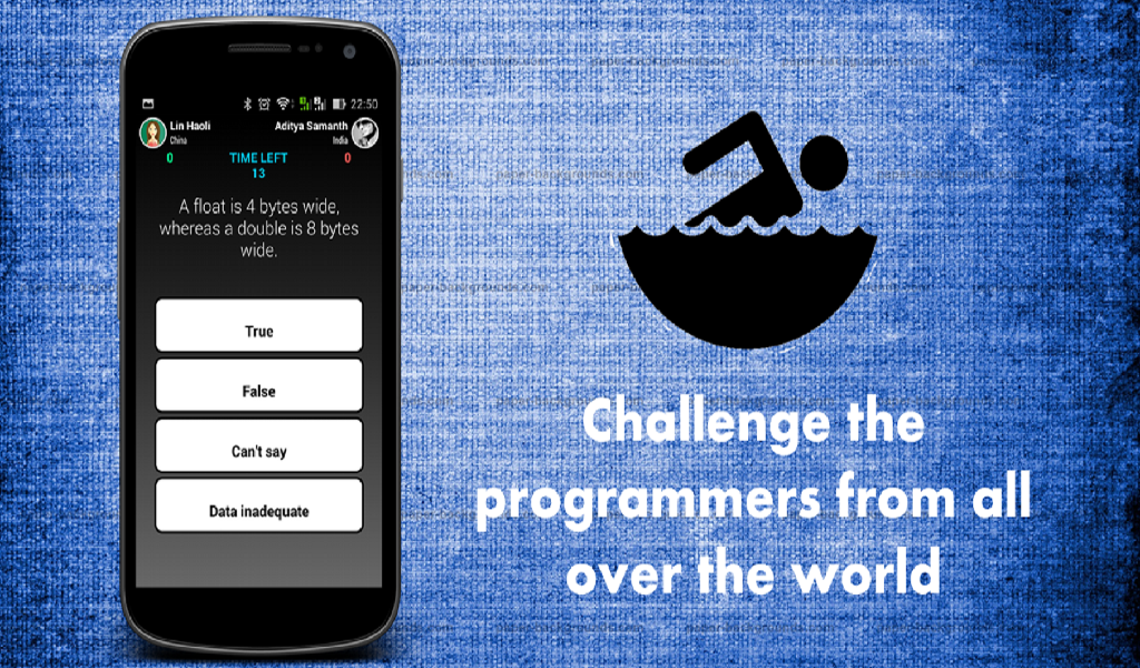 Learn C C++ Java - Programming