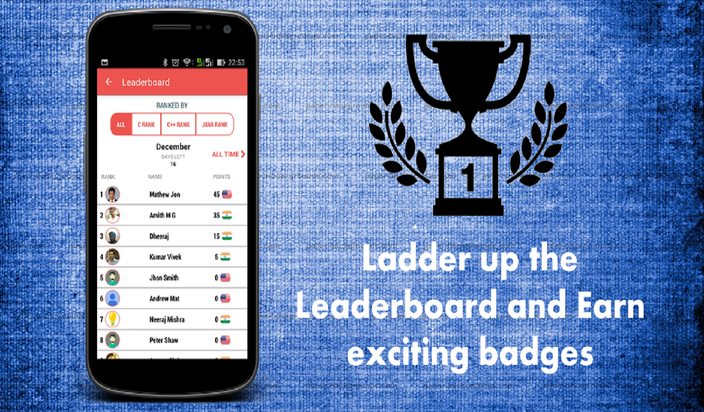 Learn C C++ Java - Programming
