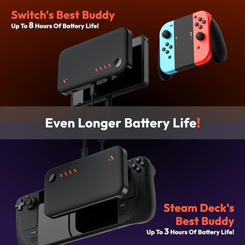 VITURE Pro Mobile Dock, Co-op Stream & Play, Supports 2D/3D Content, Compatible with Switch, Handheld Gaming Consoles, Smartphones, Fire TV, HDMI Devices, for USB-C Display & XR/AR Glasses