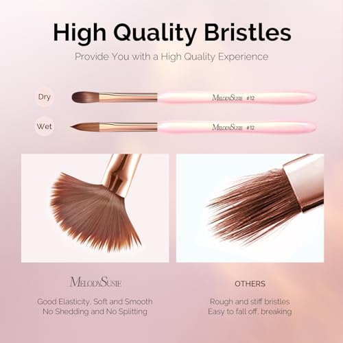 MelodySusie 3Pcs Acrylic Nail Brush Set, Size 8/12/14 Professional Nail Brushes for Acrylic Application Acrylic Powder Nail Extension and 3D Nail Carving for DIY Home Salon Nail Manicure Tool
