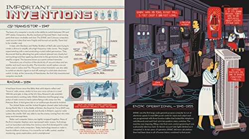The History of the Computer: People, Inventions, and Technology that Changed Our World