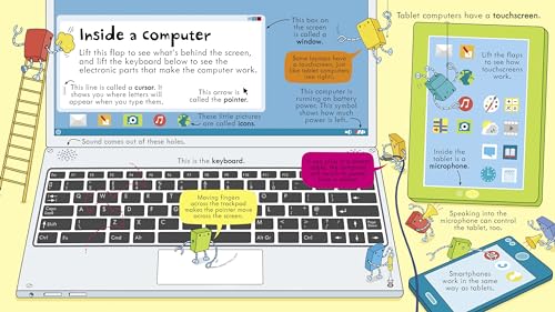 Look Inside How Computers Work