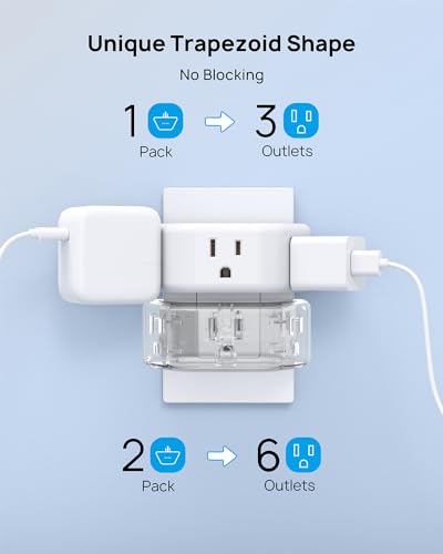 TROND Multi Plug Outlet Extender 2 Pack - Electrical Wall Outlet Splitter, 3 Way Outlet Wall Adapter, Cruise Essentials, Small Multiple Plug Expander for Cruise Ship Home Office Dorm Room