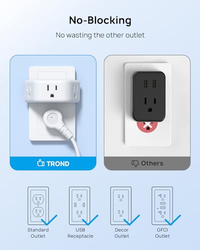 TROND Multi Plug Outlet Extender 2 Pack - Electrical Wall Outlet Splitter, 3 Way Outlet Wall Adapter, Cruise Essentials, Small Multiple Plug Expander for Cruise Ship Home Office Dorm Room
