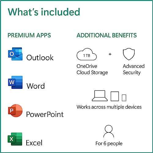 Microsoft 365 Family | 12-Month Subscription, Up to 6 People | Word, Excel, PowerPoint | 1TB OneDrive Cloud Storage | PC/MAC Instant Download | Activation Required