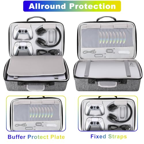 Hard Shell Carrying Case for PS5, Travel Case Compatible with PS5 Console Controller, Shockproof Protective Storage Bag for Playstation 5 Disk Digital Edition, Headset, Base and Game Accessories(Grey)