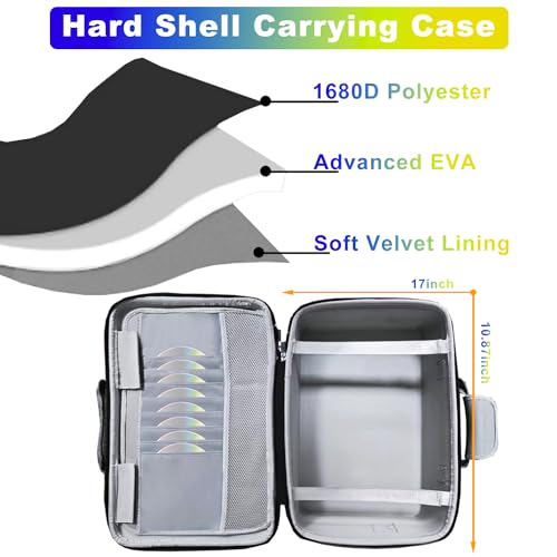 Hard Shell Carrying Case for PS5, Travel Case Compatible with PS5 Console Controller, Shockproof Protective Storage Bag for Playstation 5 Disk Digital Edition, Headset, Base and Game Accessories(Grey)