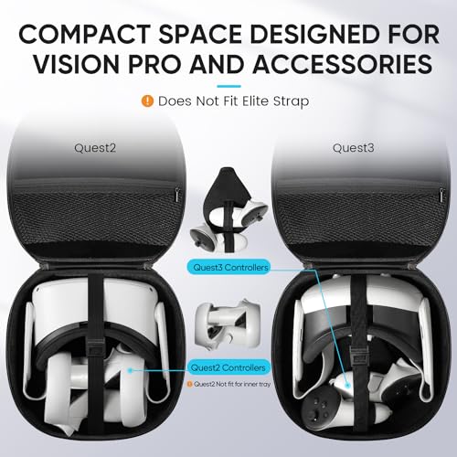 sarlar Compact Hard Carrying Case and Bulid-in Lens Protector Cover Compatible with Meta Quest 3/Quest 2/Apple Vision Pro Accessories, Lightweight and Portable for Travel and Home Storage