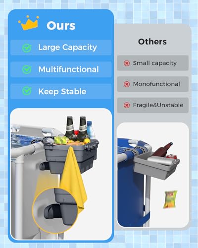 Poolside Storage Basket for Above Ground Pools, Above Ground Pool Accessories, Swimming Pool Storage Basket with Pool Cup Holder, Versatile Organization for Pool Accessories(2 Pack)