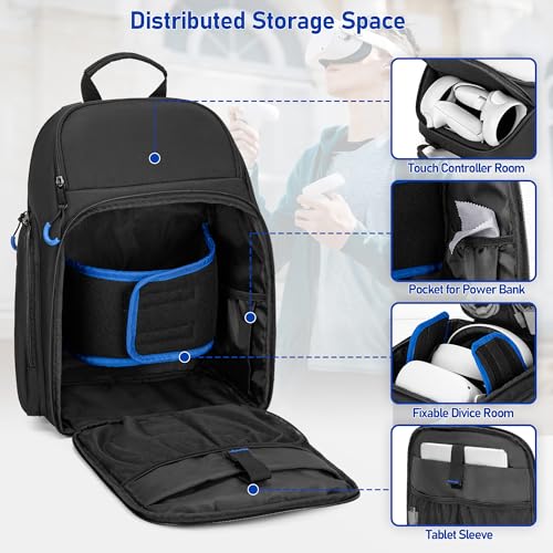 PGmoon Carrying Case Compatible with Oculus Meta Quest 2/Quest 3/Quest Pro/VR Elite Strap, Travel Storage Bag Backpack with Separate Room for Touch Controllers and Multi-Pockets (Patent Design)