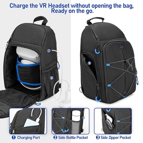 PGmoon Carrying Case Compatible with Oculus Meta Quest 2/Quest 3/Quest Pro/VR Elite Strap, Travel Storage Bag Backpack with Separate Room for Touch Controllers and Multi-Pockets (Patent Design)