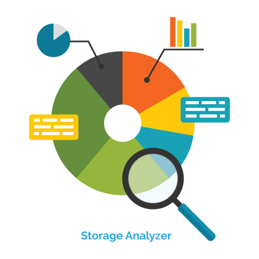 Storage analyzer and Advance Cleaner (Fire TV & 4k tablets)