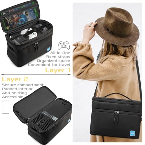 Ezgnuk Game Console Carrying Case Compatible with Xbox Series X, Portable Travel Storage Bag Comes with Protective, Enough Space for Storing Game Controllers, Cables, and Other Accessories.(Black)