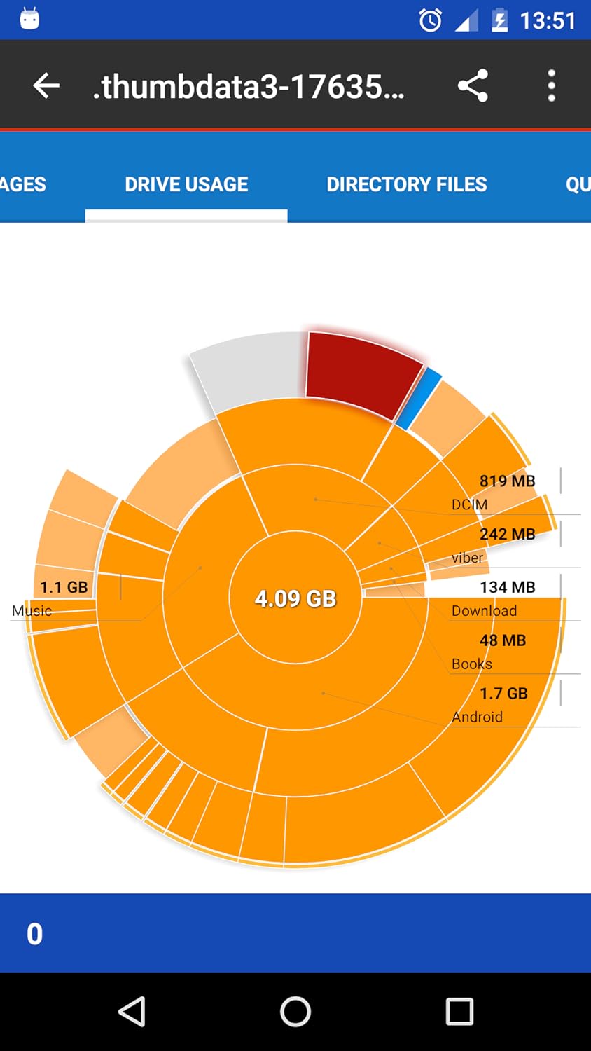 Storage Analyzer & Disk Usage