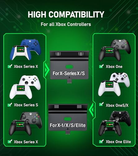Rechargeable Xbox One Controller Charger Station with 2X 5520mWh Battery Pack Accessories Storage - for Xbox Series X/S/One/One X/One S Elite with 4 Battery Covers