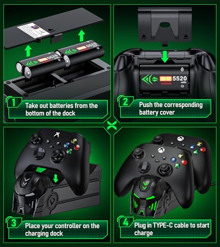 Rechargeable Xbox One Controller Charger Station with 2X 5520mWh Battery Pack Accessories Storage - for Xbox Series X/S/One/One X/One S Elite with 4 Battery Covers