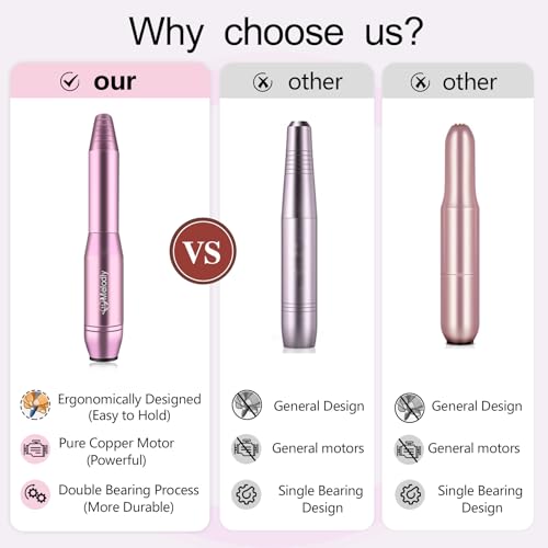 Melodly Electric Nail Drill, Professional Acrylic Nail Drill Machine for Gel, Acrylic Nails, Portable USB Electric Nail File Efile Set with Iridescent Nail Drill Bits, Manicure Pedicure Nail Tools